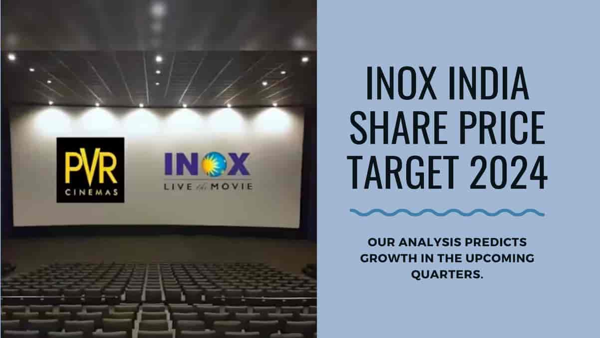 INOX India Share price target 2025